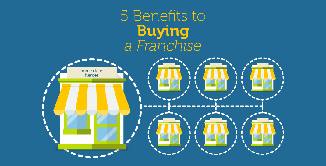 5 Benefits To Buying A Franchise